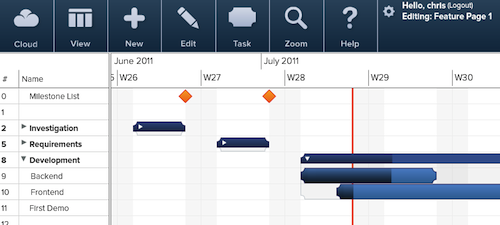 \"gantt